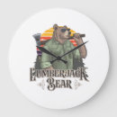Search for lumberjack posters Bear