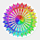 Search for fractal design stickers Colour