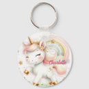 Search for childrens birthday key rings For kids