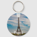 Search for eiffel tower key rings Cityscape