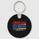 Search for waltzing key rings Vote
