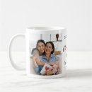 Search for happy mums day mugs Family photos