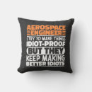 Search for aerospace Aeronautical