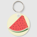 Search for ripe rounded key rings Green