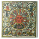 Search for 18th century Russian