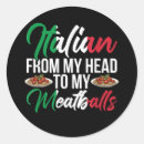 Search for meatball stickers Cooking