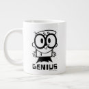Search for dexter mugs Cartoon network