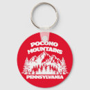 Search for pocono mountain Pennsylvania