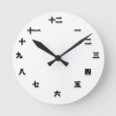 Search for chinese character clocks Kanji