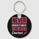 Search for outfit key rings Apparel