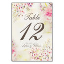 Search for table cards Botanical