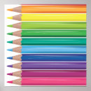 Search for pencil drawing posters Graphite