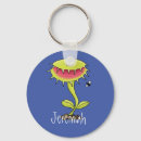 Search for carnivorous key rings Cartoon