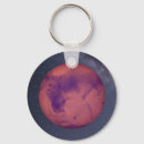 Search for mars key rings Planets