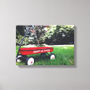 Search for wagon photography Wheels