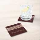 Search for good coasters Stylish