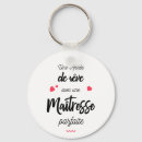 Search for mistress key rings School