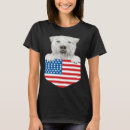 Search for wheaten terrier tshirts Coated