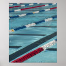 Search for swimming pool posters Droplet
