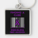 Search for fibromyalgia awareness key rings Cure