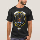 Search for gaelic tshirts Irish kilt