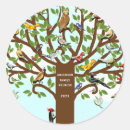 Search for funny family tree stickers Summer