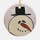 Search for primitive christmas tree decorations Folk