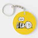 Search for charlies key rings Woodstock
