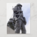 Search for guard photography Military