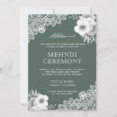 Search for islamic green invitations Botanical