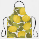 Search for endless aprons Background