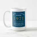 Search for blue lady mugs For her