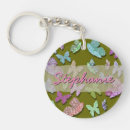 Search for butterfly pics key rings Butterflies