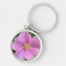 Search for raining rounded key rings Pink