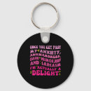 Search for inappropriate key rings Merry christmas