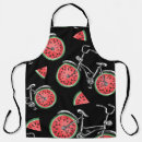 Search for wheel aprons Pattern