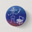 Search for chest badges Pirate