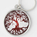 Search for earthday accessories Mother earth