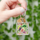 Search for basil key rings Herbs