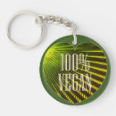 Search for vegan key rings Vegetarian