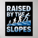 Search for slope posters Alpine