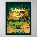Search for vintage hawaii posters Palm tree
