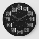 Search for chinese character clocks Japanese