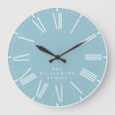 Search for blue roman numerals clocks Stylish