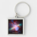 Search for chandra key rings Milky way