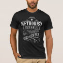 Search for minister tshirts Jesus