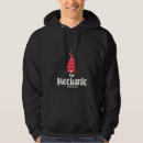 Search for gnome hoodies Matching