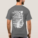 Search for finnish sauna tshirts Suomi