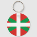 Search for basque round key rings Flag