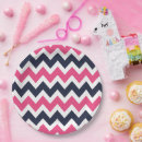 Search for navy and pink plates Cute
